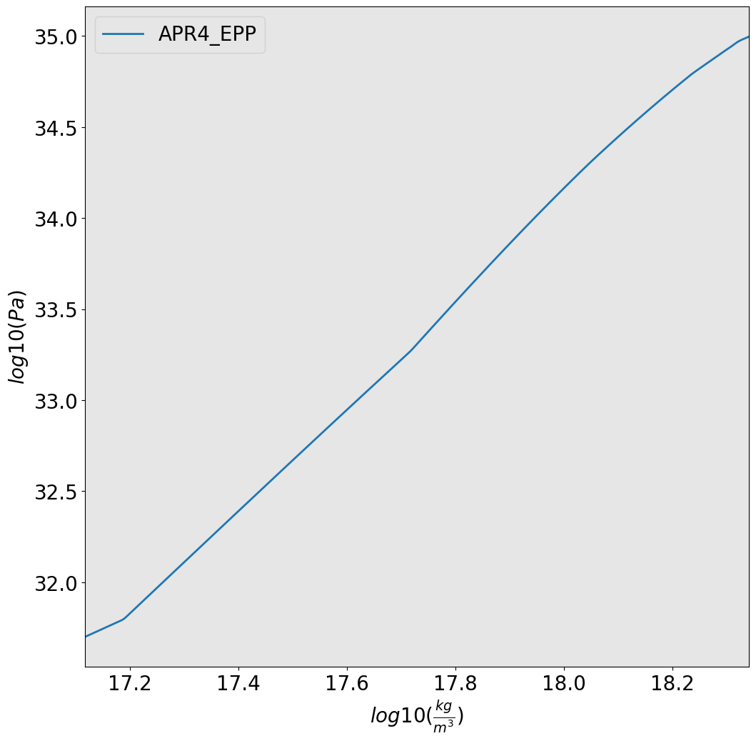 example image
