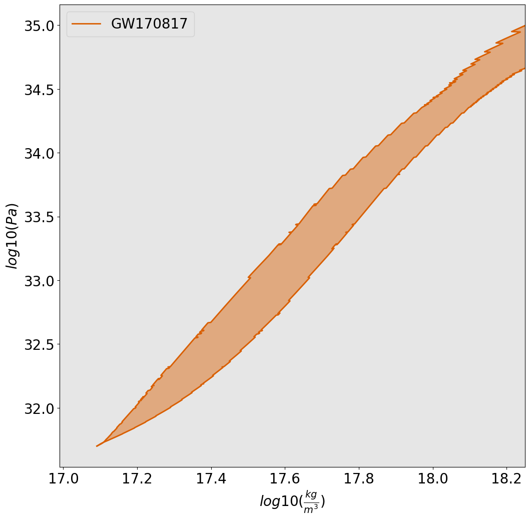 example image