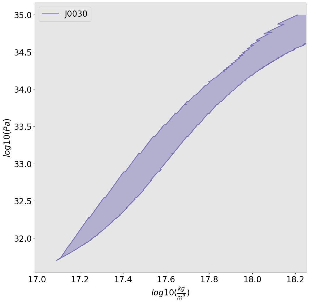 example image