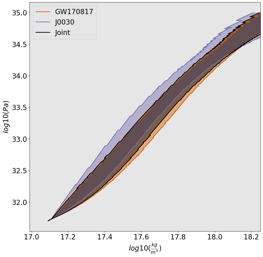example image