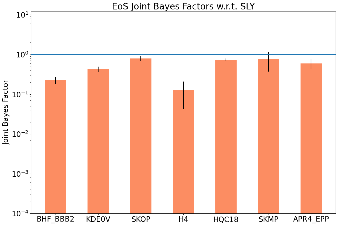 example image
