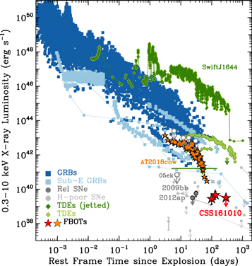 example image
